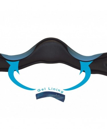 Sangle anatomique Comfort